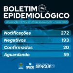 card-dengue-290224-alvorada-rs